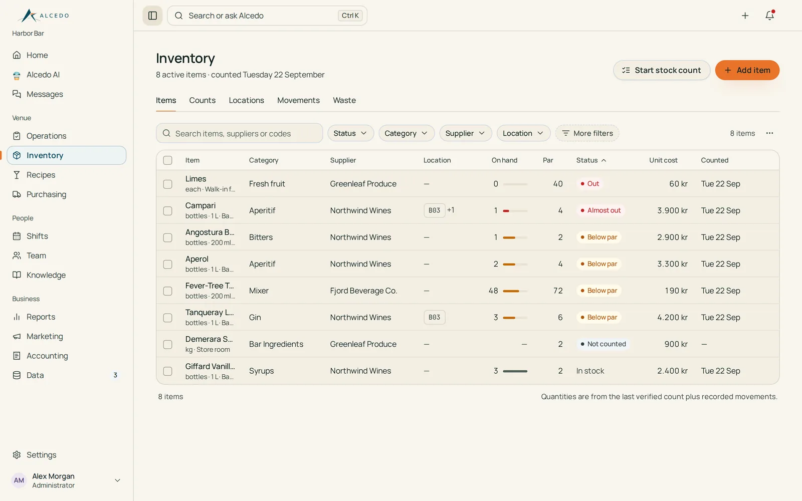 Inventory table in the current application with eight sample bar items, their par levels and stock status.