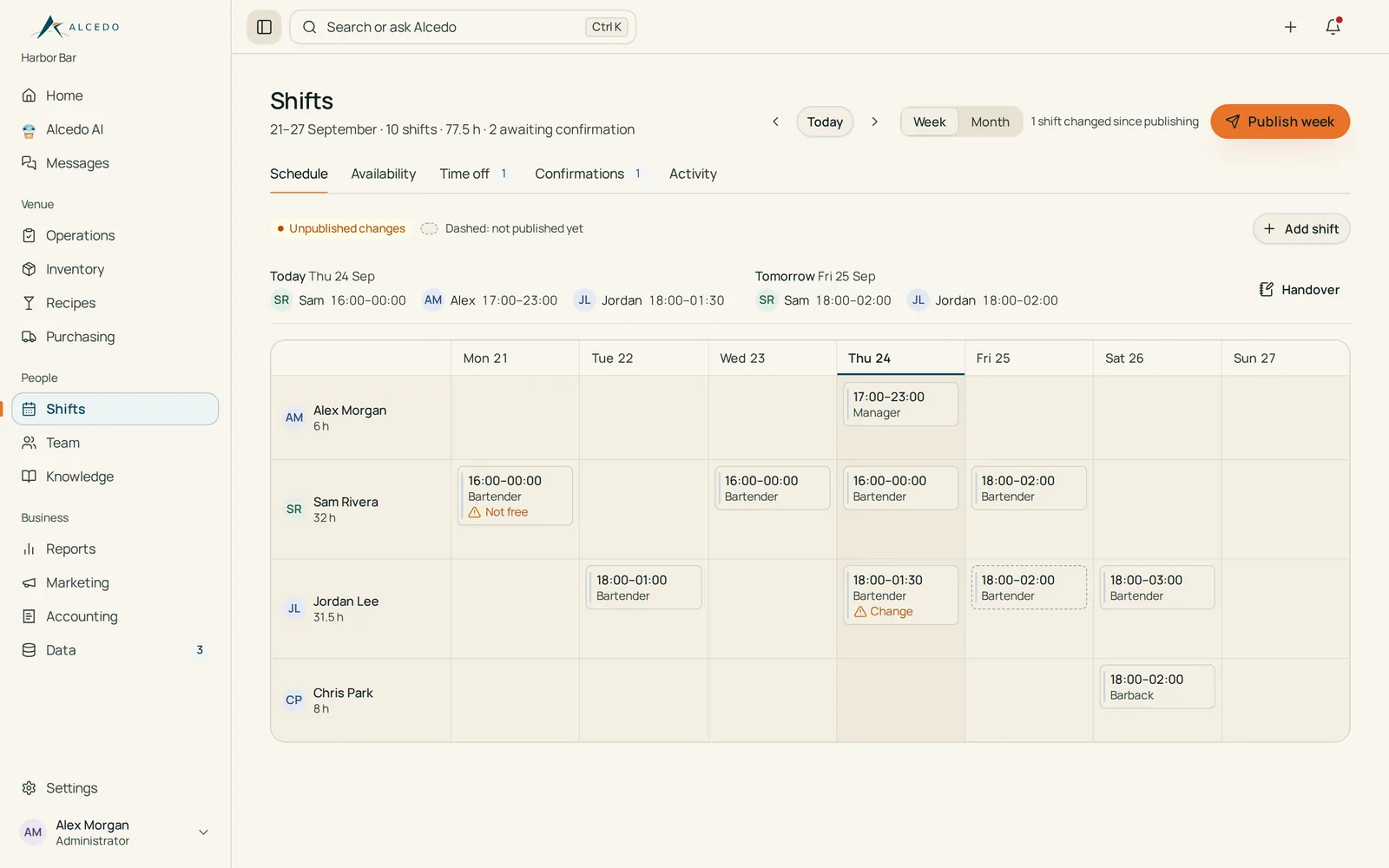 Weekly shift schedule with four fictional team members.